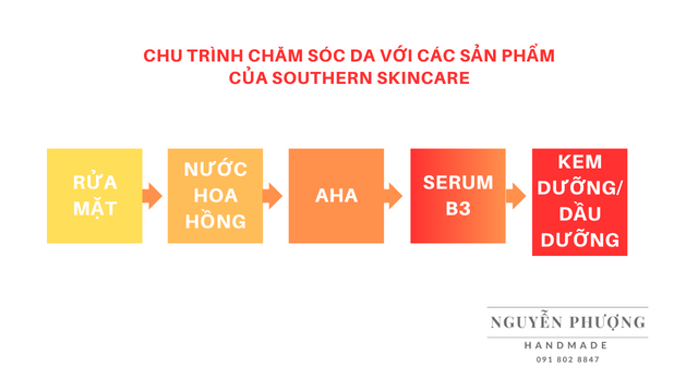 Các bước chăm sóc da cơ bản với các sản phẩm Southern Skincare